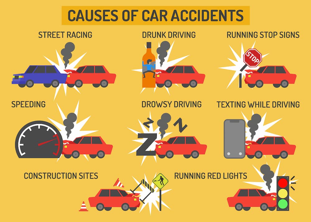 Causes of Car Accidents in San Jose