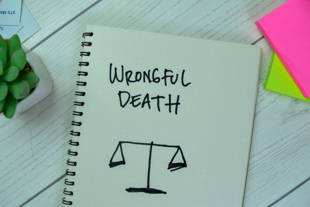 Book on a wooden table with 'Wrongful Death' written on its cover, symbolizing legal concepts of wrongful death.